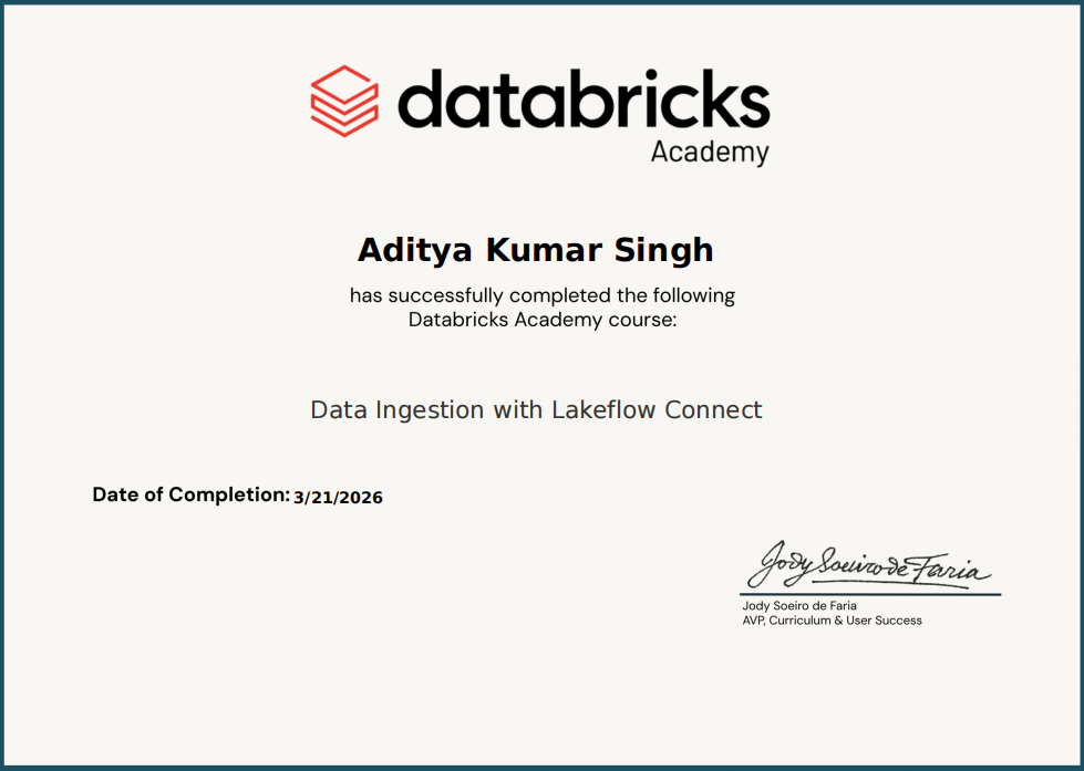 Data Ingestion with Lakeflow Connect Certificate